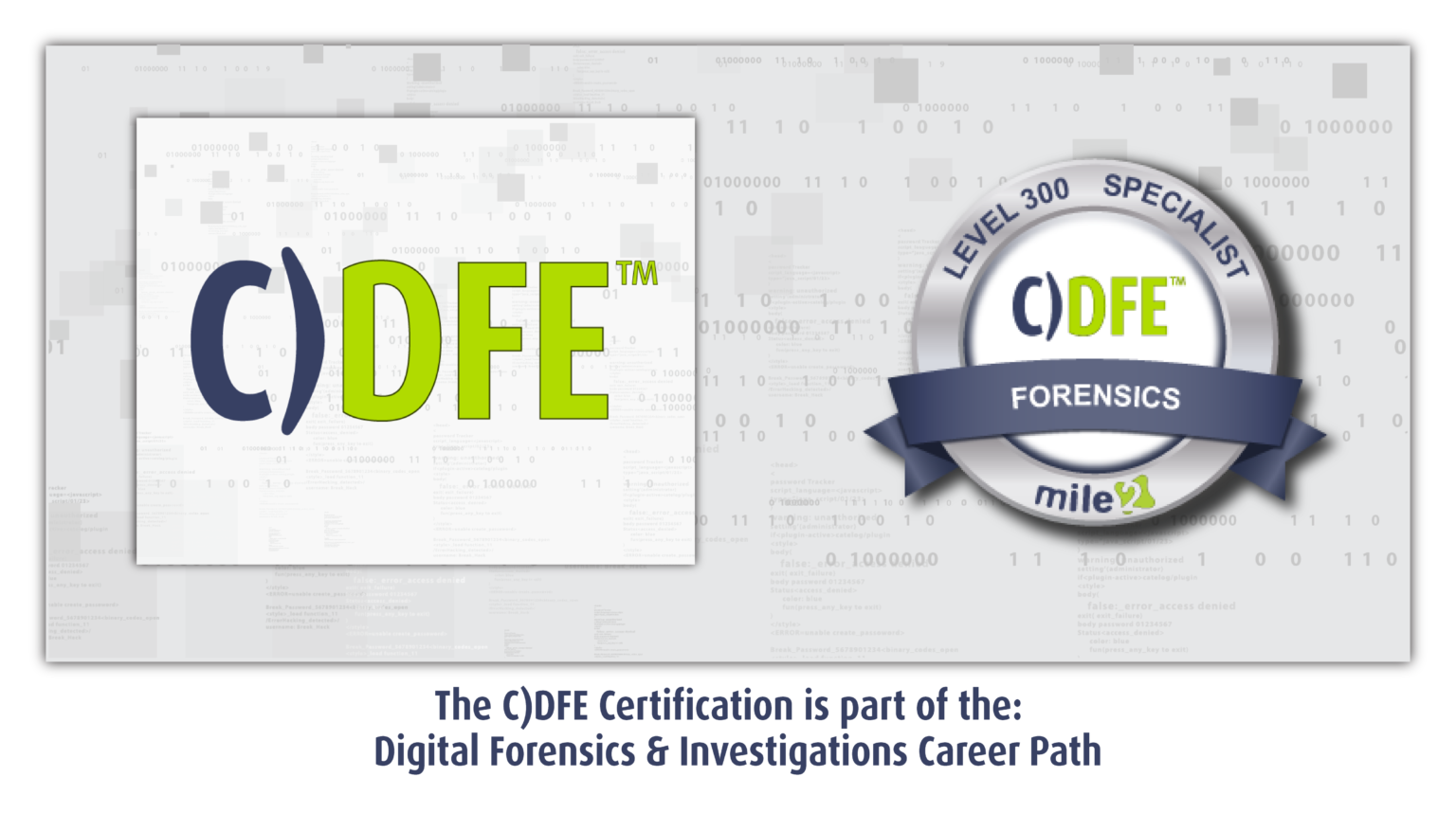 C)DFE: Certified Digital Forensics Examiner (UC) - Mile2 Cybersecurity ...