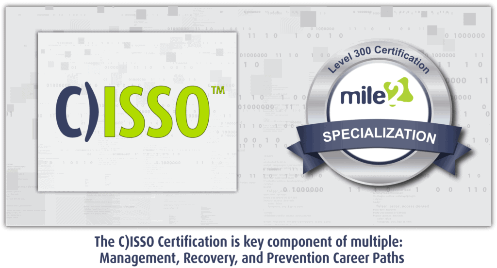 C Isso Certified Information Systems Security Officer Ek Mile2 Cybersecurity Certifications