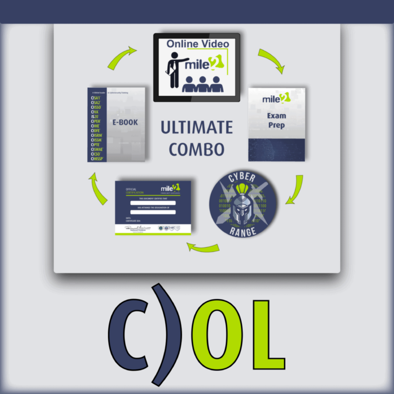 Certified Organizational Leader