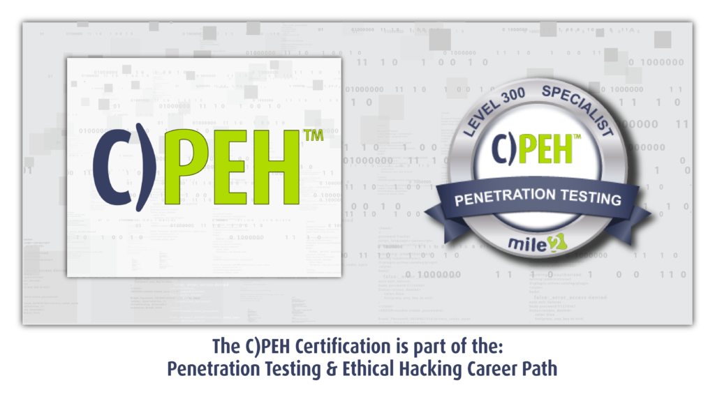 C)PEH Professional Ethical Hacker for LMS