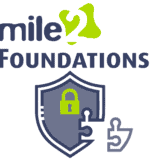 Foundations Career Path Mile2 Cyber Security Certification