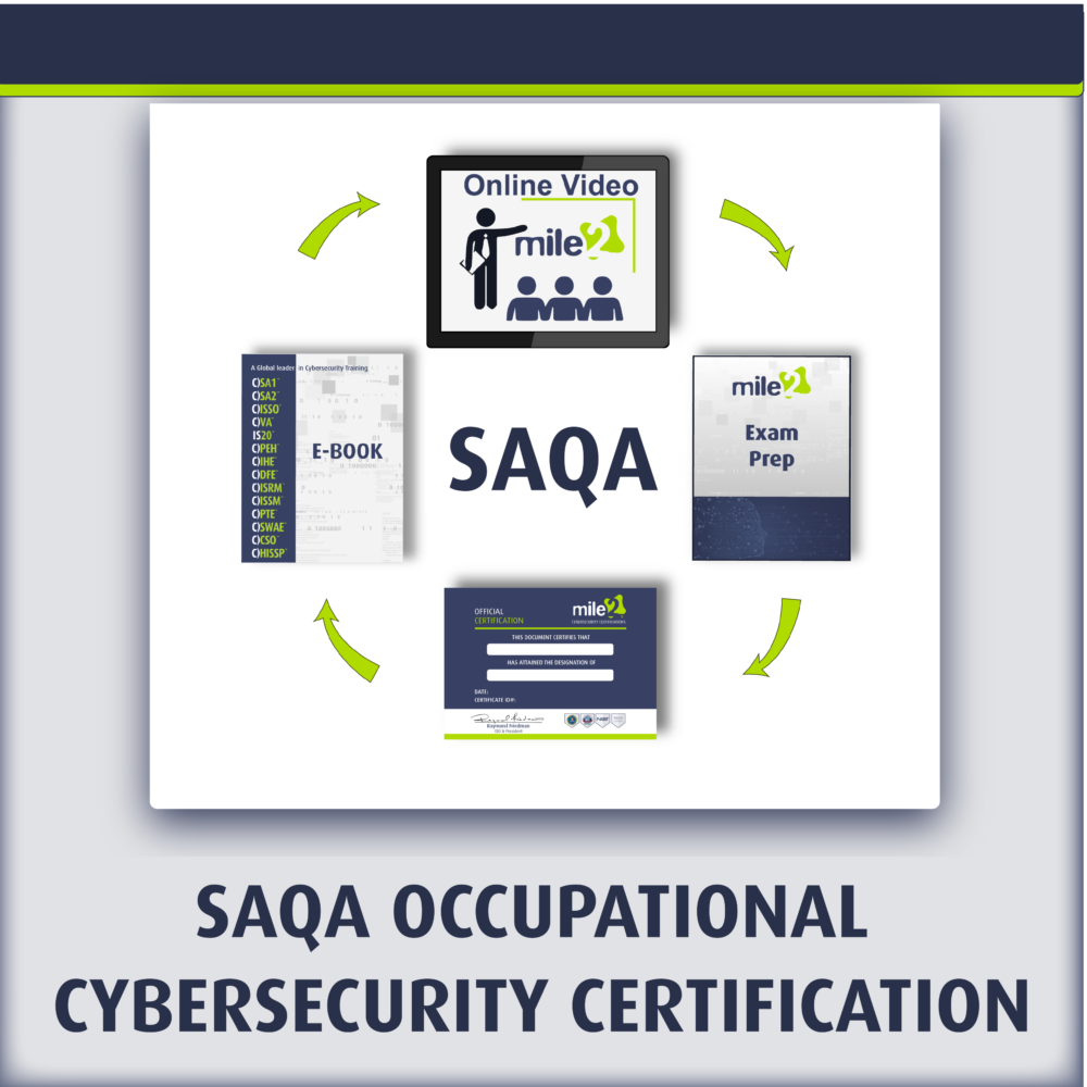 SAQA Occupational Cybersecurity Certification Track - Mile2 ...