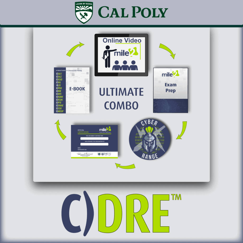 Cal Poly CDRE Mile2 Cybersecurity Certifications