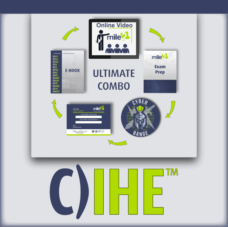 C)IHE Certified Incident Handling Engineer ultimate combo