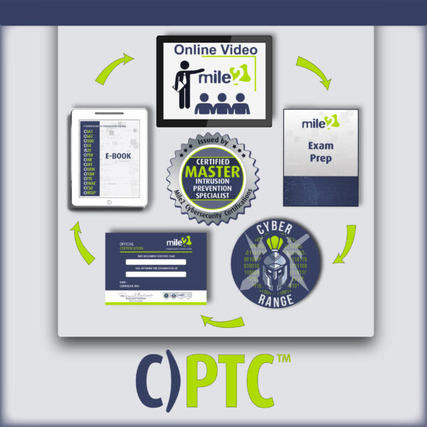 logo of ultimte combo with cptc