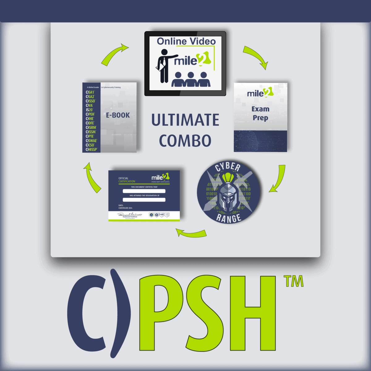 C)PSH Powershell Hacker ultimate combo