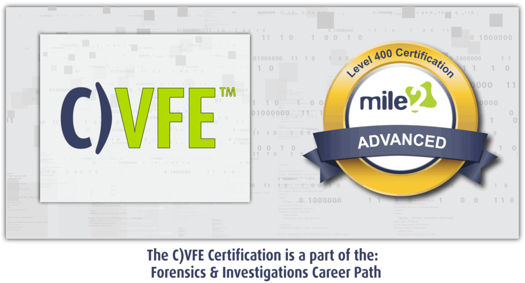 C)VFE Virtualization Forensics for LMS